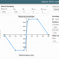 CGMapp_screencast